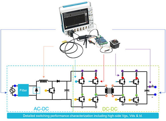 Tektronix TIVP系列 IsoVu 光隔离探头 Tektronix TIVP系列 IsoVu 光隔离探头