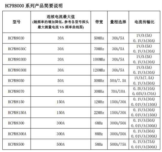 1743149103734485.png image.png